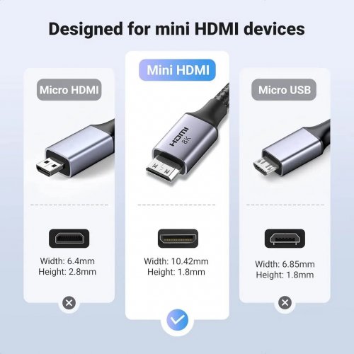 Кабель Ugreen HD163 Mini HDMI to HDMI 2.1 8K 2m (15515) Black купить в Украине: Киев, Днепр, Харьков, Одесса  | Низкая цена, отзывы, характеристики от TELEMART фото