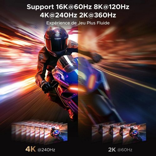 Кабель Ugreen DP118 DisplayPort to DisplayPort 2.1 16K 2m (55568) Black купити в Україні: Київ, Львів, Хмельницький, Тернопіль | Низька ціна, відгуки, характеристики від TELEMART фото