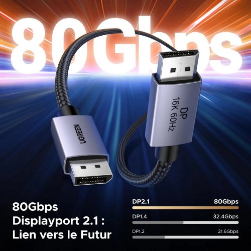 Кабель Ugreen DP118 DisplayPort to DisplayPort 2.1 16K 2m (55568) Black купити в Україні: Київ, Львів, Хмельницький, Тернопіль | Низька ціна, відгуки, характеристики від TELEMART фото