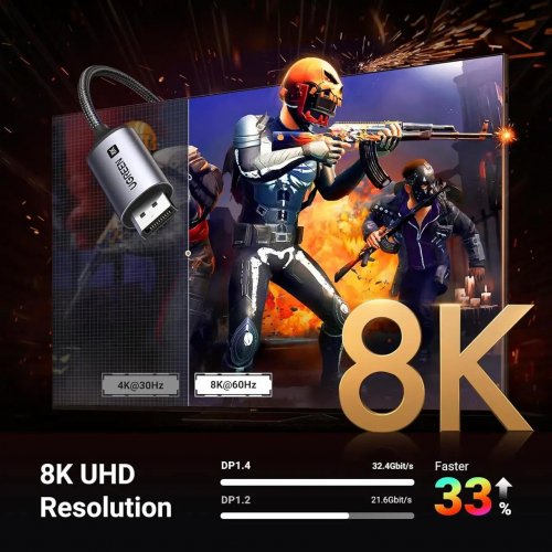 Кабель Ugreen CM556 USB Type-C to DisplayPort 1.4 8K 2m (25158) Black купить в Украине: Киев, Днепр, Харьков, Одесса  | Низкая цена, отзывы, характеристики от TELEMART фото