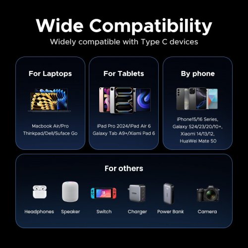 Кабель Ugreen L703 Thunderbolt 5 USB Type-C to USB Type-C 16K 1m (45996) Black купити в Україні: Київ, Львів, Хмельницький, Тернопіль | Низька ціна, відгуки, характеристики від TELEMART фото