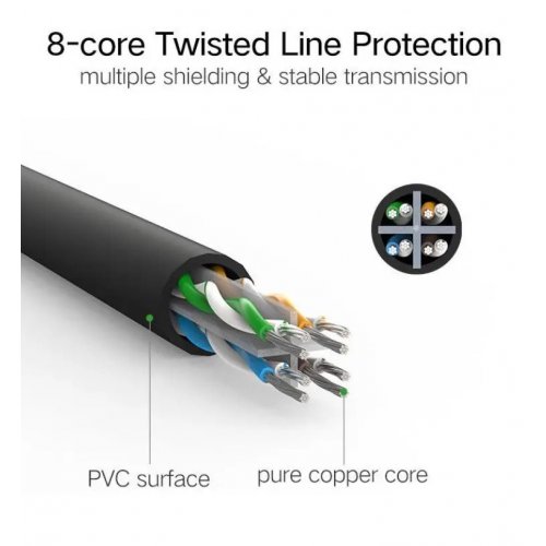 Патч-корд Ugreen NW102 Cat 6 U/UTP 10m (20164) Black купити в Україні: Київ, Львів, Хмельницький, Тернопіль | Низька ціна, відгуки, характеристики від TELEMART фото