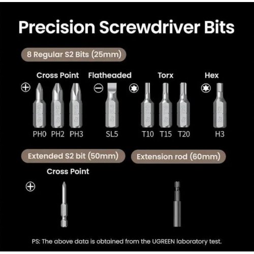 Шуруповерт з набором біт Ugreen UT118 Electric Screwdriver Set (15712) купити в Україні: Київ, Львів, Хмельницький, Тернопіль | Низька ціна, відгуки, характеристики від TELEMART фото