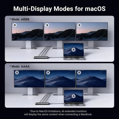 USB-хаб Ugreen CM639 USB Type-C 8 in 1 (35625) Gray купити в Україні: Київ, Львів, Хмельницький, Тернопіль | Низька ціна, відгуки, характеристики від TELEMART фото