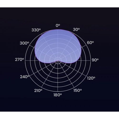 Мікрофон Ugreen CM769 RGB (35629) Black купити в Україні: Київ, Львів, Хмельницький, Тернопіль | Низька ціна, відгуки, характеристики від TELEMART фото