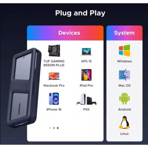 Внешний карман Ugreen CM777 M.2 NVMe/SATA to USB Type-C (25665) Grey купить в Украине: Киев, Днепр, Харьков, Одесса  | Низкая цена, отзывы, характеристики от TELEMART фото