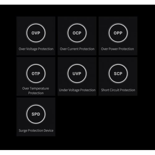 Блок живлення PCCooler 550W (YK550H) купити в Україні: Київ, Львів, Хмельницький, Тернопіль | Перевірка сумісності, низька ціна, відгуки, характеристики від TELEMART фото