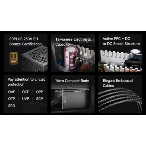 Блок питания PCCooler 650W (YK650H) купить в Украине: Киев, Днепр, Харьков, Одесса  | Проверка совместимости, низкая цена, отзывы, характеристики от TELEMART фото