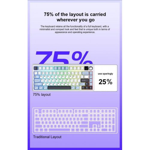 Клавіатура AULA F75 MAX Gasket Reaper Switch Wireless (6978080501158) White/Blue купити в Україні: Київ, Львів, Хмельницький, Тернопіль | Низька ціна, відгуки, характеристики від TELEMART фото