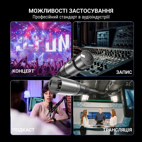 Микрофонный кабель Fifine L9C Black купить в Украине: Киев, Днепр, Харьков, Одесса  | Низкая цена, отзывы, характеристики от TELEMART фото