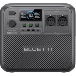 Зарядна станція BLUETTI Elite 200 V2 2600W 2073Wh