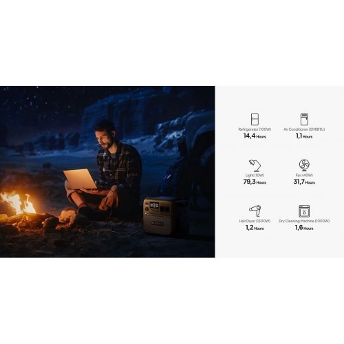 Зарядна станція BLUETTI Elite 200 V2 2600W 2073Wh купити в Україні: Київ, Львів, Хмельницький, Тернопіль | Низька ціна, відгуки, характеристики від TELEMART фото