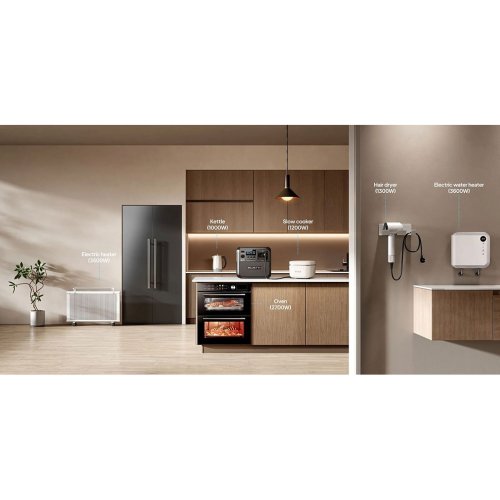 Зарядна станція BLUETTI Elite 200 V2 2600W 2073Wh купити в Україні: Київ, Львів, Хмельницький, Тернопіль | Низька ціна, відгуки, характеристики від TELEMART фото