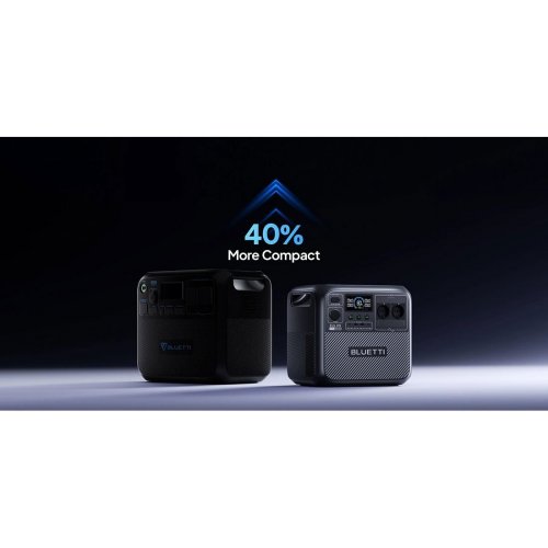 Зарядна станція BLUETTI Elite 200 V2 2600W 2073Wh купити в Україні: Київ, Львів, Хмельницький, Тернопіль | Низька ціна, відгуки, характеристики від TELEMART фото