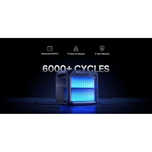 Зарядна станція BLUETTI Elite 200 V2 2600W 2073Wh купити в Україні: Київ, Львів, Хмельницький, Тернопіль | Низька ціна, відгуки, характеристики від TELEMART фото