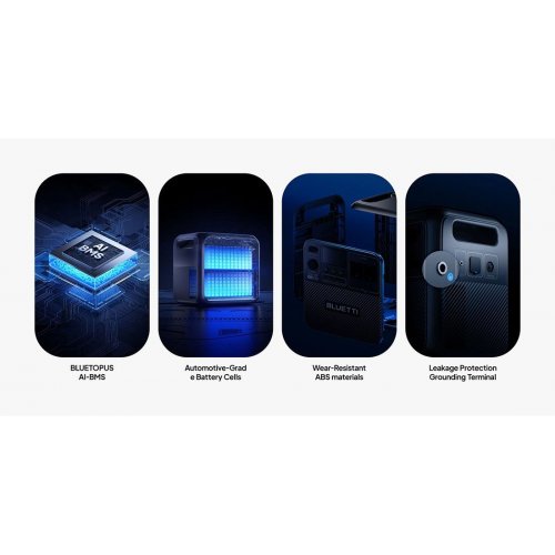 Зарядна станція BLUETTI Elite 200 V2 2600W 2073Wh купити в Україні: Київ, Львів, Хмельницький, Тернопіль | Низька ціна, відгуки, характеристики від TELEMART фото