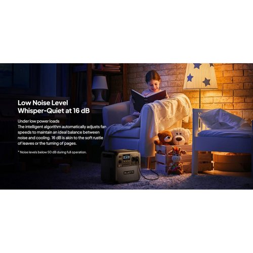 Зарядна станція BLUETTI Elite 200 V2 2600W 2073Wh купити в Україні: Київ, Львів, Хмельницький, Тернопіль | Низька ціна, відгуки, характеристики від TELEMART фото