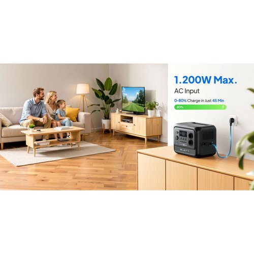 Зарядная станция BLUETTI Elite 100 V2 1800W 1024Wh купить в Украине: Киев, Днепр, Харьков, Одесса  | Низкая цена, отзывы, характеристики от TELEMART фото