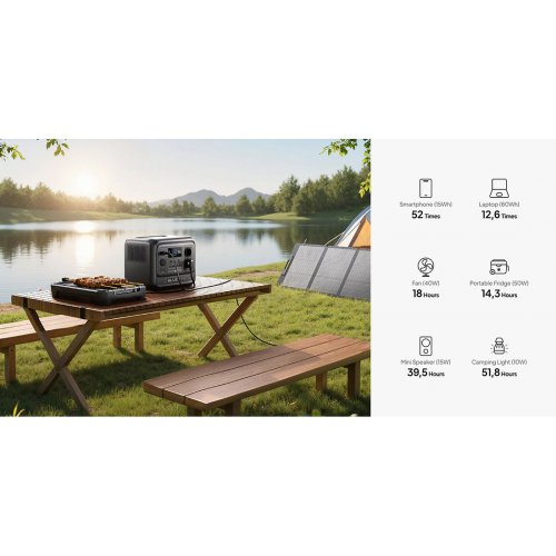 Зарядная станция BLUETTI Elite 100 V2 1800W 1024Wh купить в Украине: Киев, Днепр, Харьков, Одесса  | Низкая цена, отзывы, характеристики от TELEMART фото