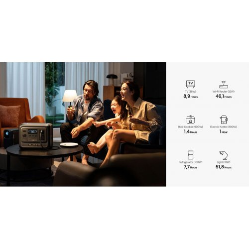 Зарядная станция BLUETTI Elite 100 V2 1800W 1024Wh купить в Украине: Киев, Днепр, Харьков, Одесса  | Низкая цена, отзывы, характеристики от TELEMART фото