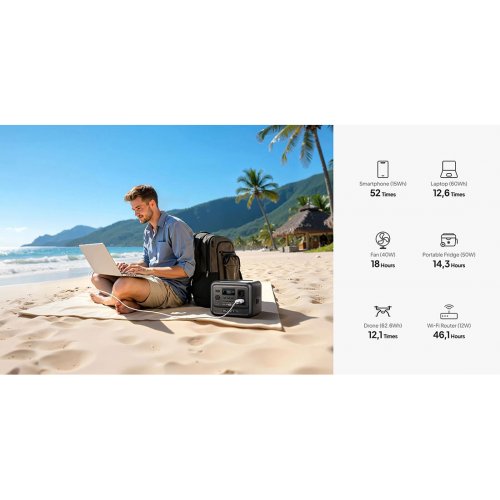 Зарядная станция BLUETTI Elite 100 V2 1800W 1024Wh купить в Украине: Киев, Днепр, Харьков, Одесса  | Низкая цена, отзывы, характеристики от TELEMART фото