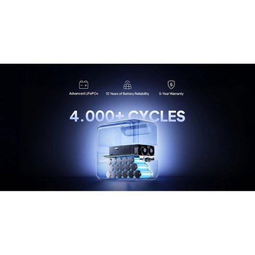 Зарядная станция BLUETTI Elite 100 V2 1800W 1024Wh купить в Украине: Киев, Днепр, Харьков, Одесса  | Низкая цена, отзывы, характеристики от TELEMART фото