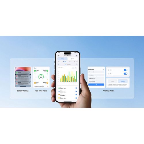 Зарядная станция BLUETTI Elite 100 V2 1800W 1024Wh купить в Украине: Киев, Днепр, Харьков, Одесса  | Низкая цена, отзывы, характеристики от TELEMART фото