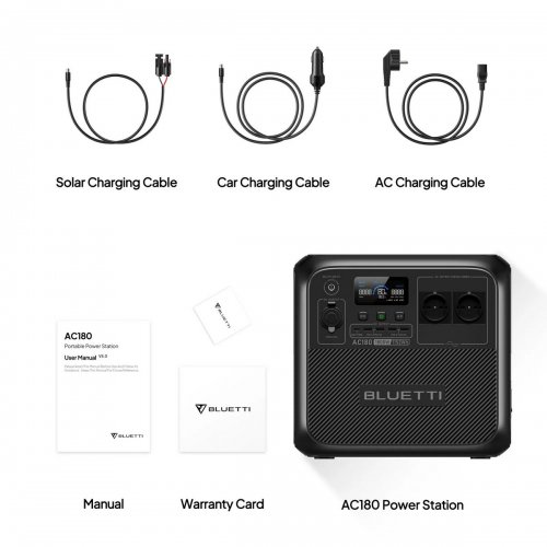 Зарядная станция BLUETTI AC180 1800W 1152Wh купить в Украине: Киев, Днепр, Харьков, Одесса  | Низкая цена, отзывы, характеристики от TELEMART фото