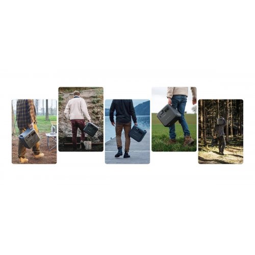 Зарядная станция BLUETTI AC180 1800W 1152Wh купить в Украине: Киев, Днепр, Харьков, Одесса  | Низкая цена, отзывы, характеристики от TELEMART фото