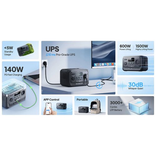 Зарядная станция BLUETTI Elite 30 V2 600W 288Wh купить в Украине: Киев, Днепр, Харьков, Одесса  | Низкая цена, отзывы, характеристики от TELEMART фото