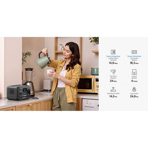 Зарядная станция BLUETTI Elite 30 V2 600W 288Wh купить в Украине: Киев, Днепр, Харьков, Одесса  | Низкая цена, отзывы, характеристики от TELEMART фото