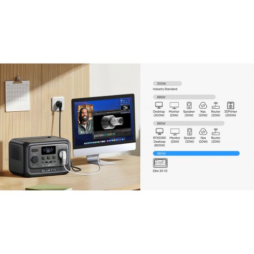Зарядная станция BLUETTI Elite 30 V2 600W 288Wh купить в Украине: Киев, Днепр, Харьков, Одесса  | Низкая цена, отзывы, характеристики от TELEMART фото