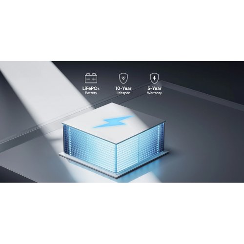 Зарядная станция BLUETTI Elite 30 V2 600W 288Wh купить в Украине: Киев, Днепр, Харьков, Одесса  | Низкая цена, отзывы, характеристики от TELEMART фото