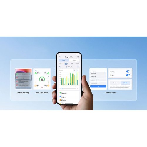 Зарядная станция BLUETTI Elite 30 V2 600W 288Wh купить в Украине: Киев, Днепр, Харьков, Одесса  | Низкая цена, отзывы, характеристики от TELEMART фото