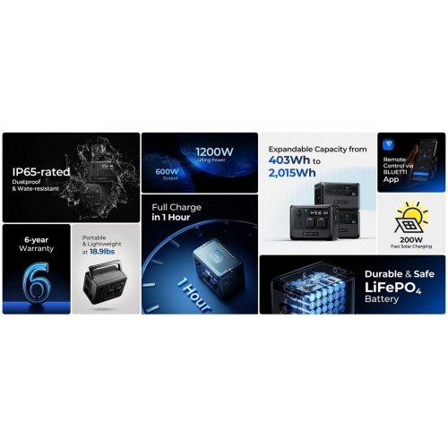 Зарядная станция BLUETTI AC60 600W 403Wh купить в Украине: Киев, Днепр, Харьков, Одесса  | Низкая цена, отзывы, характеристики от TELEMART фото