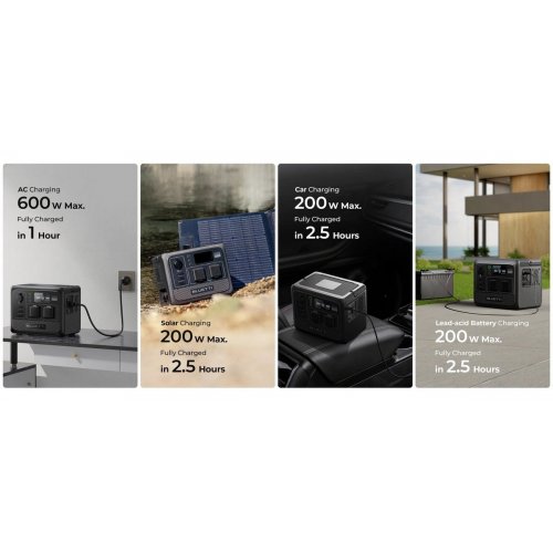 Зарядная станция BLUETTI AC60 600W 403Wh купить в Украине: Киев, Днепр, Харьков, Одесса  | Низкая цена, отзывы, характеристики от TELEMART фото