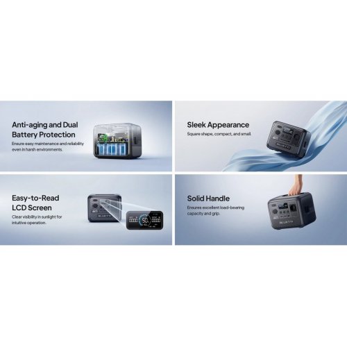 Зарядна станція BLUETTI AC50B 700W 448Wh купити в Україні: Київ, Львів, Хмельницький, Тернопіль, Івано-Франківськ | Низька ціна, відгуки, характеристики від TELEMART фото