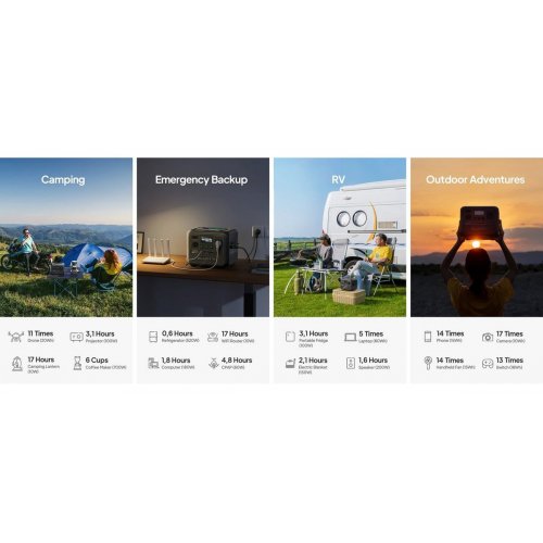 Зарядна станція BLUETTI AC50B 700W 448Wh купити в Україні: Київ, Львів, Хмельницький, Тернопіль, Івано-Франківськ | Низька ціна, відгуки, характеристики від TELEMART фото