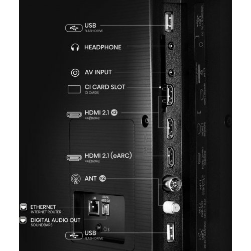 Телевізор Hisense 98" 98E7Q Black купити в Україні: Київ, Львів, Хмельницький, Тернопіль, Івано-Франківськ | Низька ціна, відгуки, характеристики від TELEMART фото