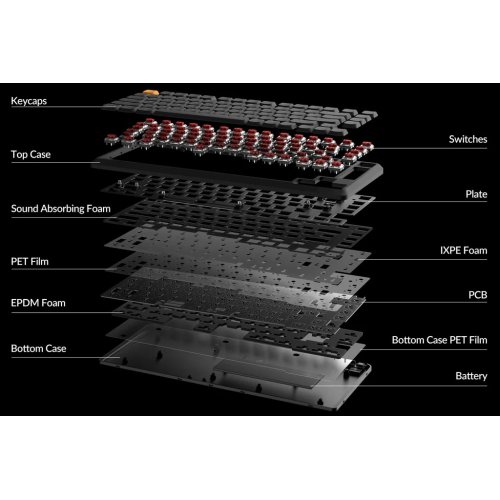 Клавіатура Keychron J1 82 Key RGB Hot-Swap Red Switch (J1-Q1-UA) White купити в Україні: Київ, Львів, Хмельницький, Тернопіль, Івано-Франківськ | Низька ціна, відгуки, характеристики від TELEMART фото