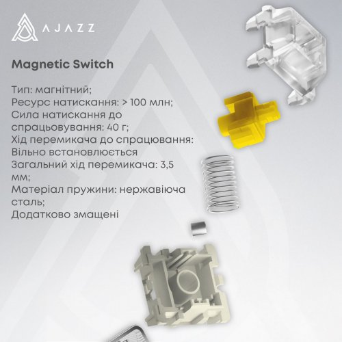 Клавіатура Ajazz AK680 MAX RGB Magnetic Switches (AK680-M-BGY-AW) Black купити в Україні: Київ, Львів, Хмельницький, Тернопіль, Івано-Франківськ | Низька ціна, відгуки, характеристики від TELEMART фото
