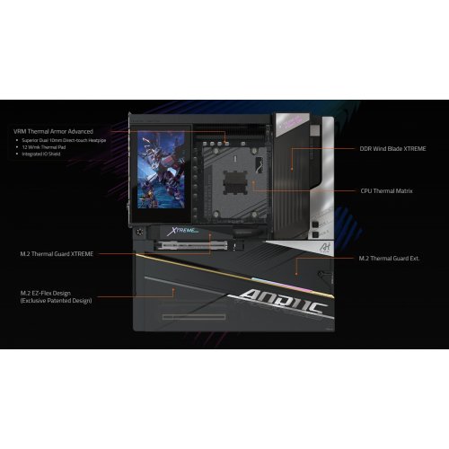 Материнська плата Gigabyte X870E AORUS XTREME X3D AI TOP (sAM5, AMD X870E) купити в Україні: Київ, Львів, Хмельницький, Тернопіль, Івано-Франківськ | Перевірка сумісності, низька ціна, відгуки, характеристики від TELEMART фото