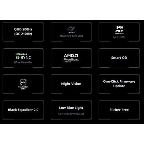 Монітор Gigabyte 27" G27Q20 Black купити в Україні: Київ, Львів, Хмельницький, Тернопіль, Івано-Франківськ | Низька ціна, відгуки, характеристики від TELEMART фото