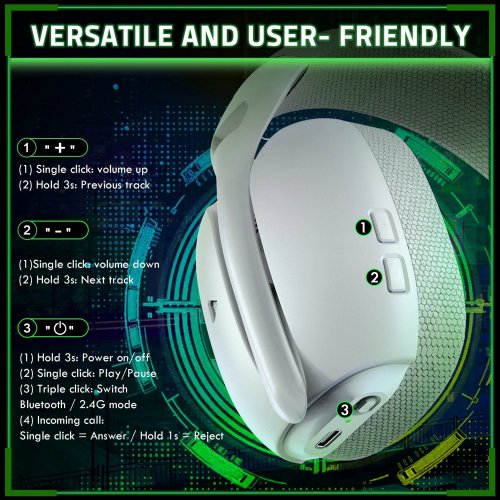 Навушники Attack Shark L80 Pro Wireless (AS-6972792470610-PRO-W) White купити в Україні: Київ, Львів, Хмельницький, Тернопіль, Івано-Франківськ | Низька ціна, відгуки, характеристики від TELEMART фото