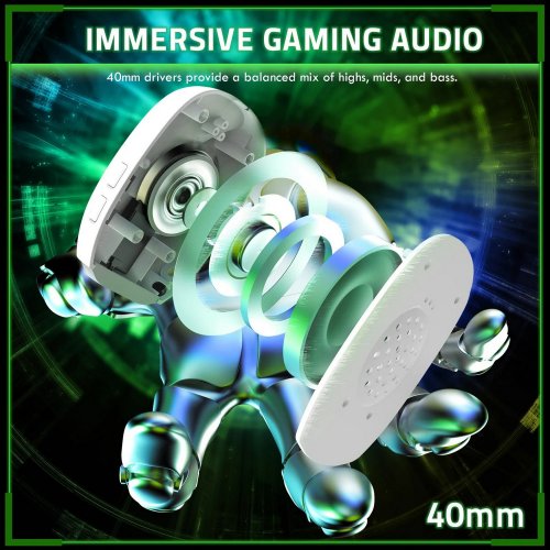 Навушники Attack Shark L80 Pro Wireless (AS-6972792470610-PRO-W) White купити в Україні: Київ, Львів, Хмельницький, Тернопіль, Івано-Франківськ | Низька ціна, відгуки, характеристики від TELEMART фото