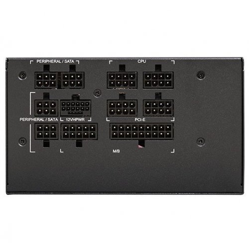 Уценка блок питания CHIEFTEC Polaris 3.0 850W (PPS-850FC-A3) (Отремонтировано производителем, 827308) купить в Украине: Киев, Днепр, Харьков, Одесса  | Проверка совместимости, низкая цена, отзывы, характеристики от TELEMART фото