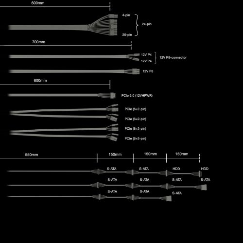 Уценка блок питания Be Quiet! Straight Power 12 850W (BN337) (Вскрытая упаковка, 827405) купить в Украине: Киев, Днепр, Харьков, Одесса  | Проверка совместимости, низкая цена, отзывы, характеристики от TELEMART фото