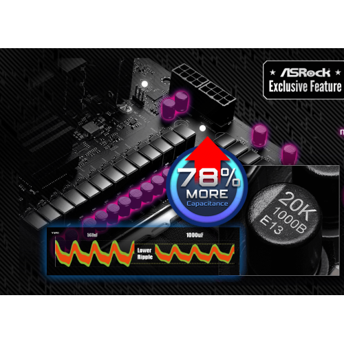 Материнська плата AsRock X870 Nova WiFi (sAM5, AMD X870) купити в Україні: Київ, Львів, Хмельницький, Тернопіль, Івано-Франківськ | Перевірка сумісності, низька ціна, відгуки, характеристики від TELEMART фото