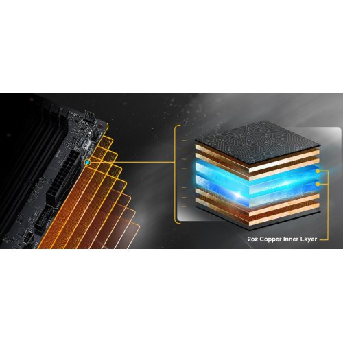 Материнська плата AsRock X870 Nova WiFi (sAM5, AMD X870) купити в Україні: Київ, Львів, Хмельницький, Тернопіль, Івано-Франківськ | Перевірка сумісності, низька ціна, відгуки, характеристики від TELEMART фото