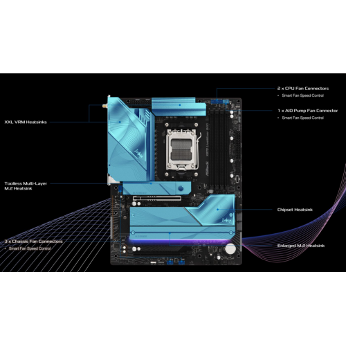 Материнская плата AsRock X870 LiveMixer WiFi (sAM5, AMD X870) купить в Украине: Киев, Днепр, Харьков, Одесса  | Проверка совместимости, низкая цена, отзывы, характеристики от TELEMART фото